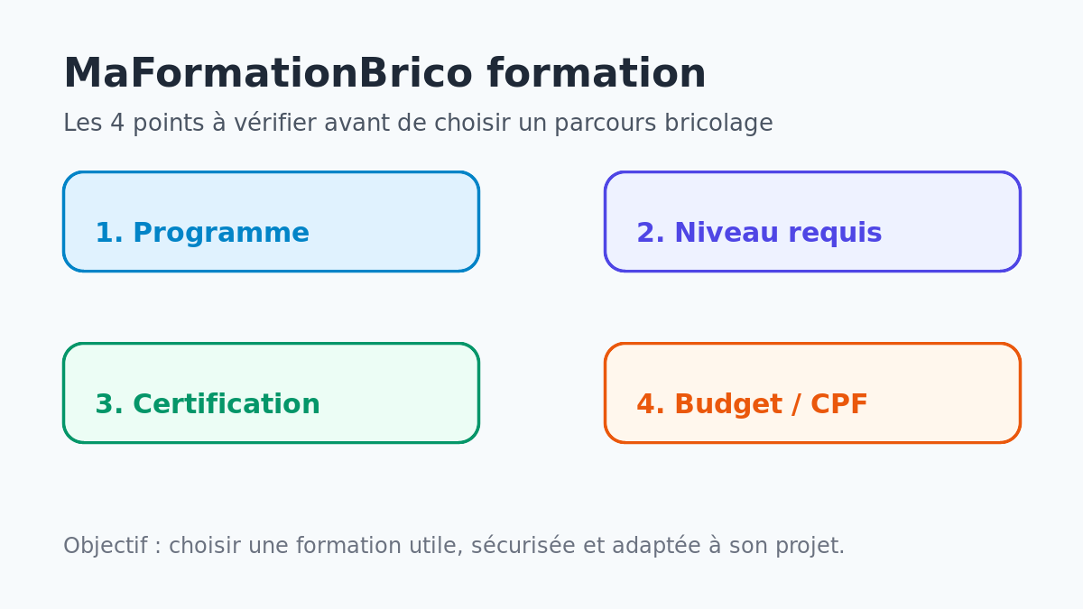 Repères pour choisir une formation MaFormationBrico : programme, niveau, certification et budget