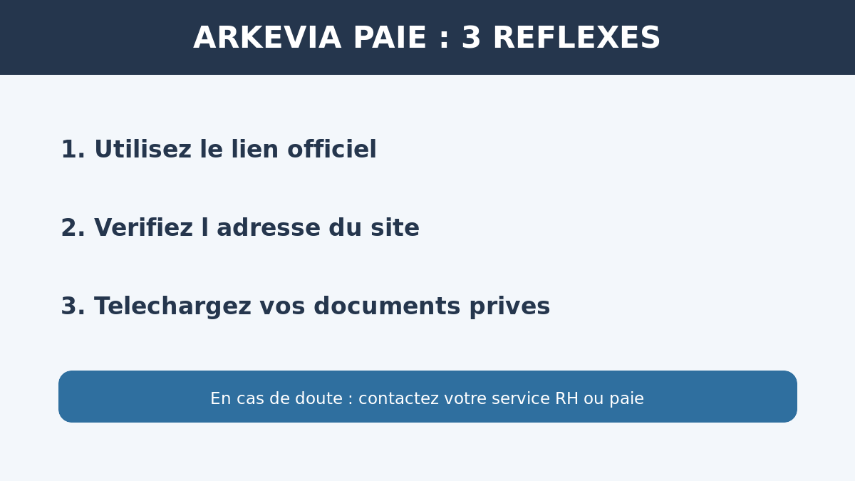 Étapes pour accéder à Arkevia Paie et sécuriser ses bulletins numériques