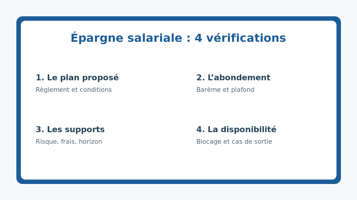 Les quatre vérifications avant un versement d’épargne salariale à La Poste